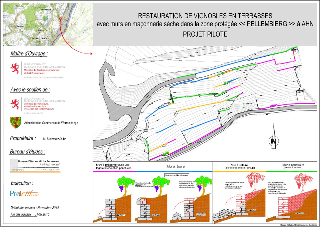 Panneau chantier